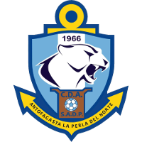 Deportes Antofagasta crest
